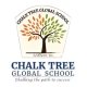 ChalkTree