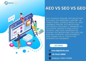 AEO vs SEO vs GEO
