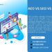 AEO vs SEO vs GEO