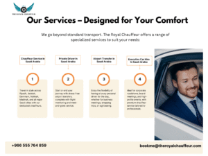 Minimalist Project Planning Process Infographic Graph